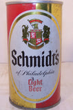 Schmidt's of Philadelphia, USBC II 122-24, grade 1-